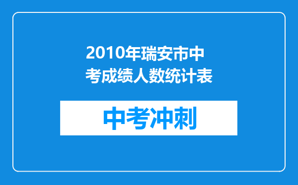 2010年瑞安市中考成绩人数统计表