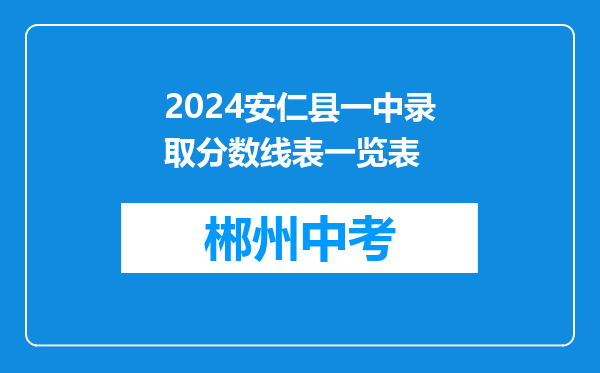 2024安仁县一中录取分数线表一览表