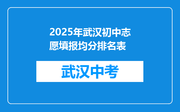 2026年武汉初中志愿填报均分排名表