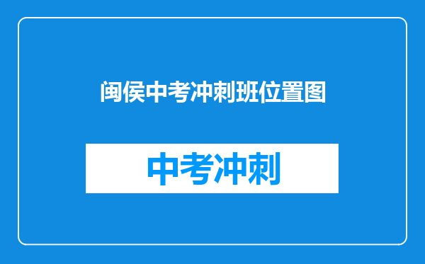 闽侯中考冲刺班位置图
