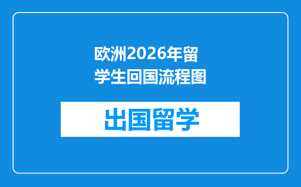 欧洲2026年留学生回国流程图