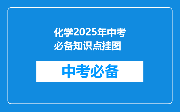 化学2025年中考必备知识点挂图