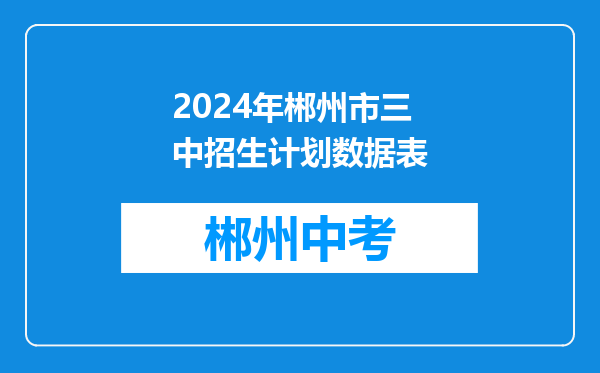 2024年郴州市三中招生计划数据表