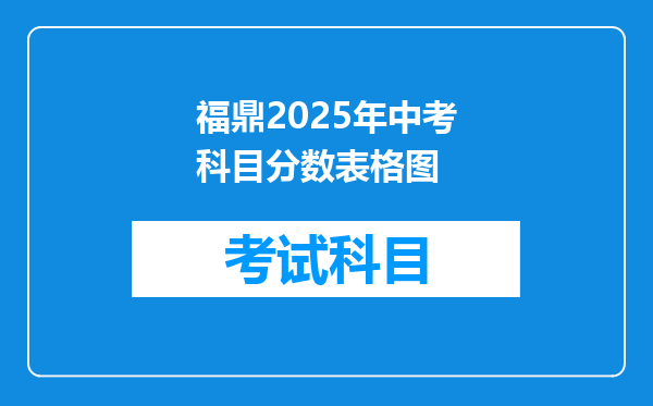 福鼎2025年中考科目分数表格图