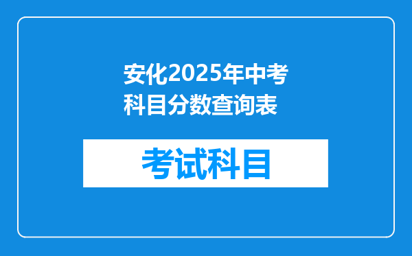 安化2025年中考科目分数查询表