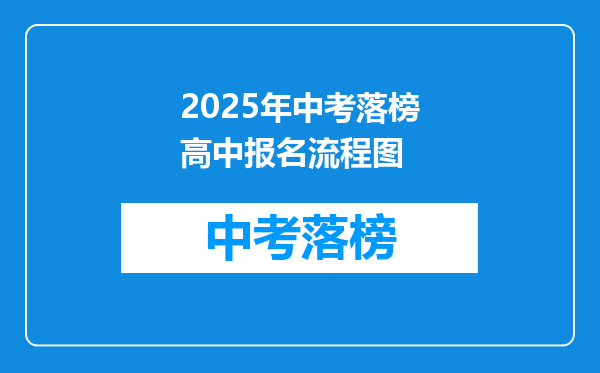 2025年中考落榜高中报名流程图