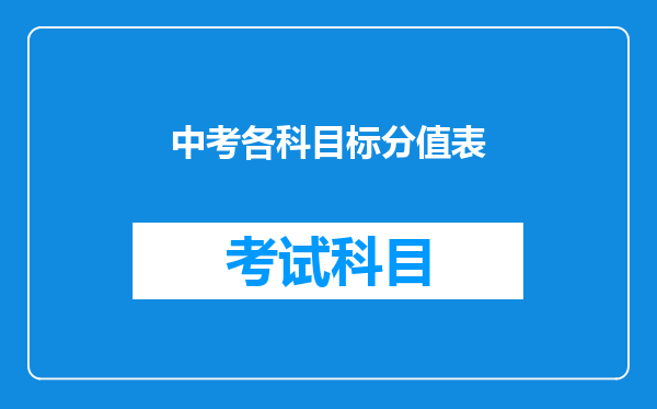 中考各科目标分值表