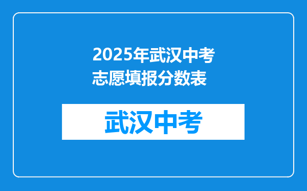 2025年武汉中考志愿填报分数表