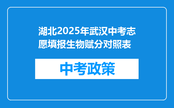 湖北2025年武汉中考志愿填报生物赋分对照表