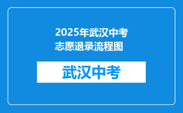 2025年武汉中考志愿退录流程图