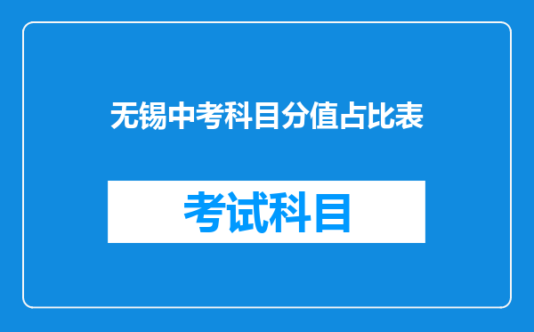 无锡中考科目分值占比表
