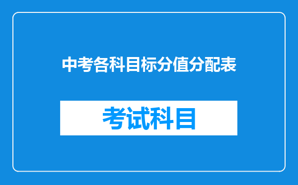 中考各科目标分值分配表
