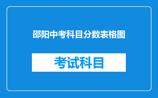 邵阳中考科目分数表格图