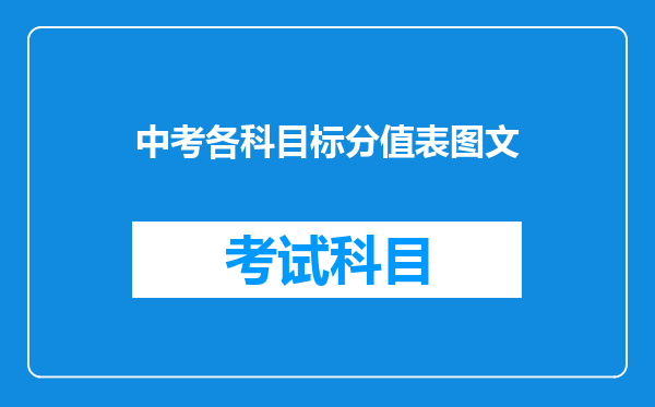 中考各科目标分值表图文