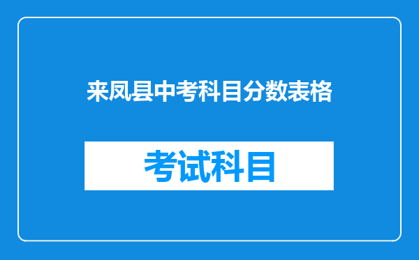 来凤县中考科目分数表格